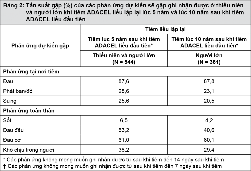Adacel-Bang-2.png