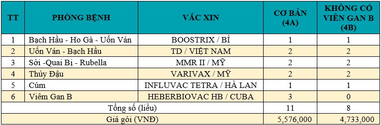 7-gói vắc xin dành cho phụ nữ chuẩn bị mang thai.jpg