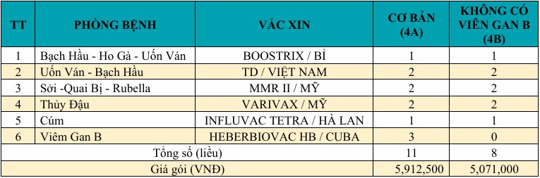 7-gói vắc xin dành cho phụ nữ chuẩn bị mang thai.jpg