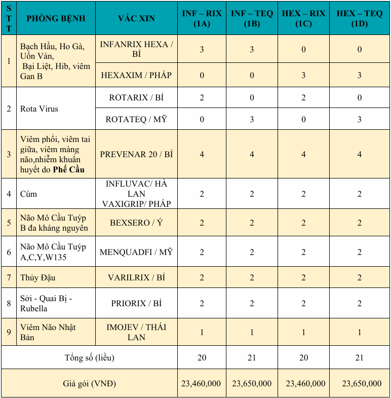 1-GOI VAC XIN DANH CHO TRE TU 02 DEN 12 THANG.png