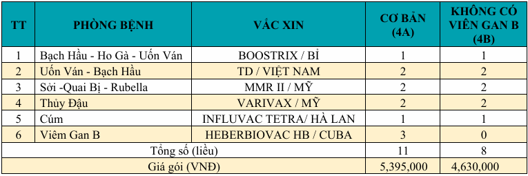 4-GOI VAC XIN DANH CHO PHU NU CHUAN BI MANG THAI.png